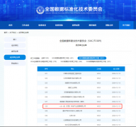 祝贺 | 一乡一品天津公司获批全国数据标准化技术委员会成员单位